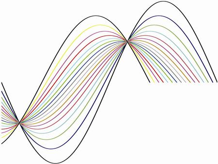 Complexe Stromen Complexe getallen en elektrische netwerken