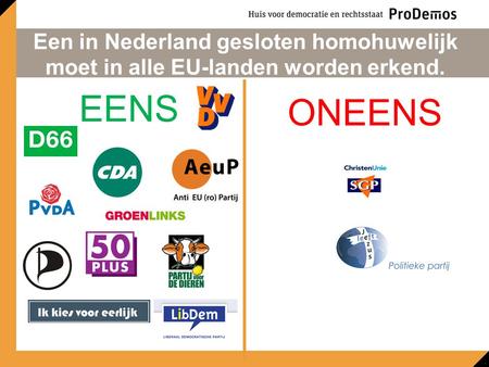 Een in Nederland gesloten homohuwelijk moet in alle EU-landen worden erkend. EENS ONEENS.