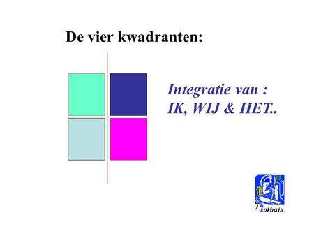 De vier kwadranten: Integratie van : IK, WIJ & HET..