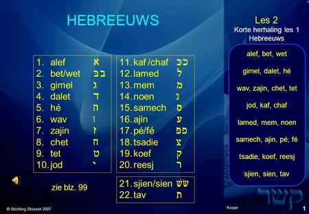 Korte herhaling les 1 Hebreeuws blz. 4