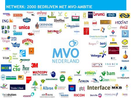 NETWERK: 2000 bedrijven met MVO-ambitie