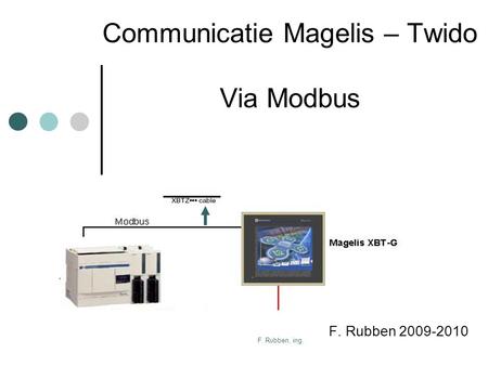 Communicatie Magelis – Twido Via Modbus