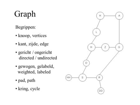 Graph Begrippen: knoop, vertices kant, zijde, edge