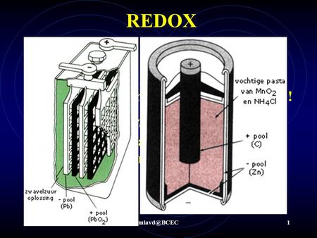 REDOX Wat is redox ? Redox-chemie zijn processen waarbij overdracht van elektronen plaats vindt ! Voorbeelden: Accu’s, batterijen, brandstofcellen, etc.