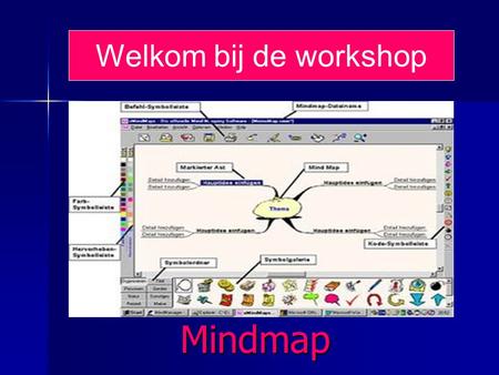 Welkom bij de workshop Mindmap.
