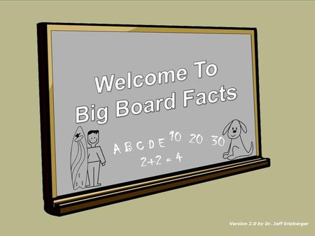 Welcome To Big Board Facts.