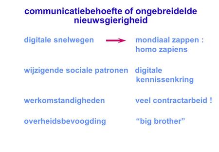 Communicatiebehoefte of ongebreidelde nieuwsgierigheid digitale snelwegen mondiaal zappen : homo zapiens wijzigende sociale patronen digitale kennissenkring.