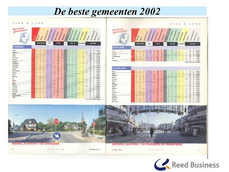 De beste gemeenten 2002. En hoe het begon Na Fortuyn, Volendam, Enschede: veiligheid!