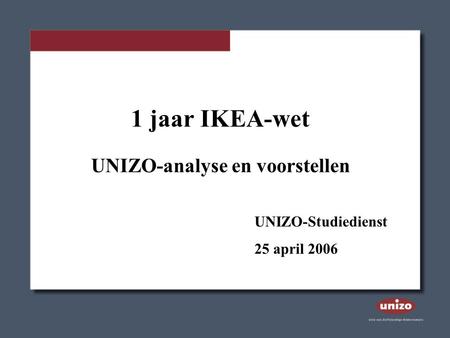 1 jaar IKEA-wet UNIZO-analyse en voorstellen UNIZO-Studiedienst 25 april 2006.