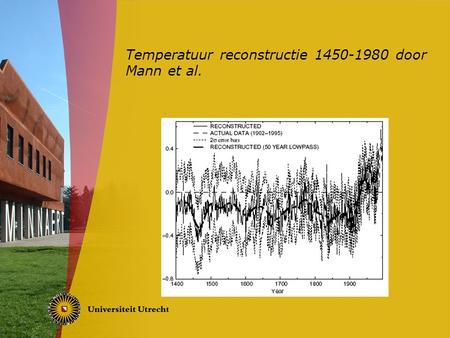 Temperatuur reconstructie 1450-1980 door Mann et al.