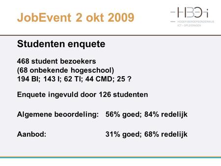 JobEvent 2 okt 2009 468 student bezoekers (68 onbekende hogeschool) 194 BI; 143 I; 62 TI; 44 CMD; 25 ? Algemene beoordeling: 56% goed; 84% redelijk Aanbod: