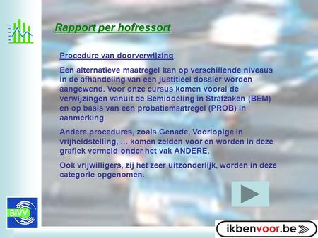 Rapport per hofressort Procedure van doorverwijzing Een alternatieve maatregel kan op verschillende niveaus in de afhandeling van een justitieel dossier.