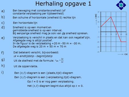 Herhaling opgave 1 a) b) c) d) e) f) g) h) i)