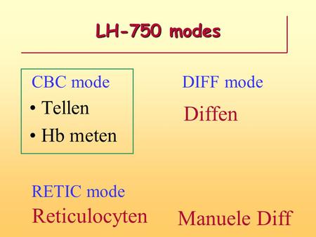 Diffen Reticulocyten Manuele Diff Tellen Hb meten LH-750 modes