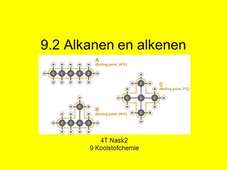 9.2 Alkanen en alkenen 4T Nask2 9 Koolstofchemie.
