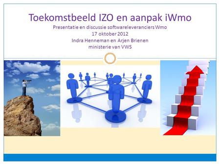 Toekomstbeeld IZO en aanpak iWmo Presentatie en discussie softwareleveranciers Wmo 17 oktober 2012 Indra Henneman en Arjen Brienen ministerie van VWS.