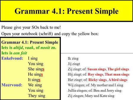 Grammar 4.1: Present Simple