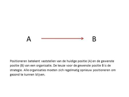 A B Positioneren betekent vaststellen van de huidige positie (A) en de gewenste positie (B) van een organisatie. De keuze voor de gewenste positie B is.