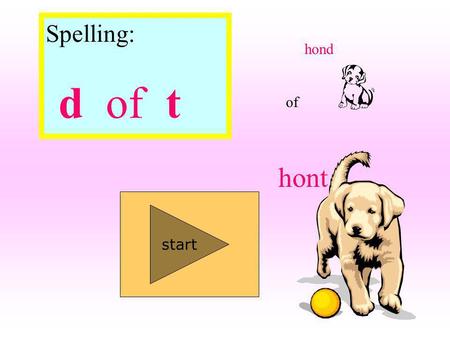 Spelling: d of t start hond hont of juiste woord Duid het juiste woord aan! Klik op de juiste woord ! Juist Juist antwoord = volgende dia. Fout Fout.