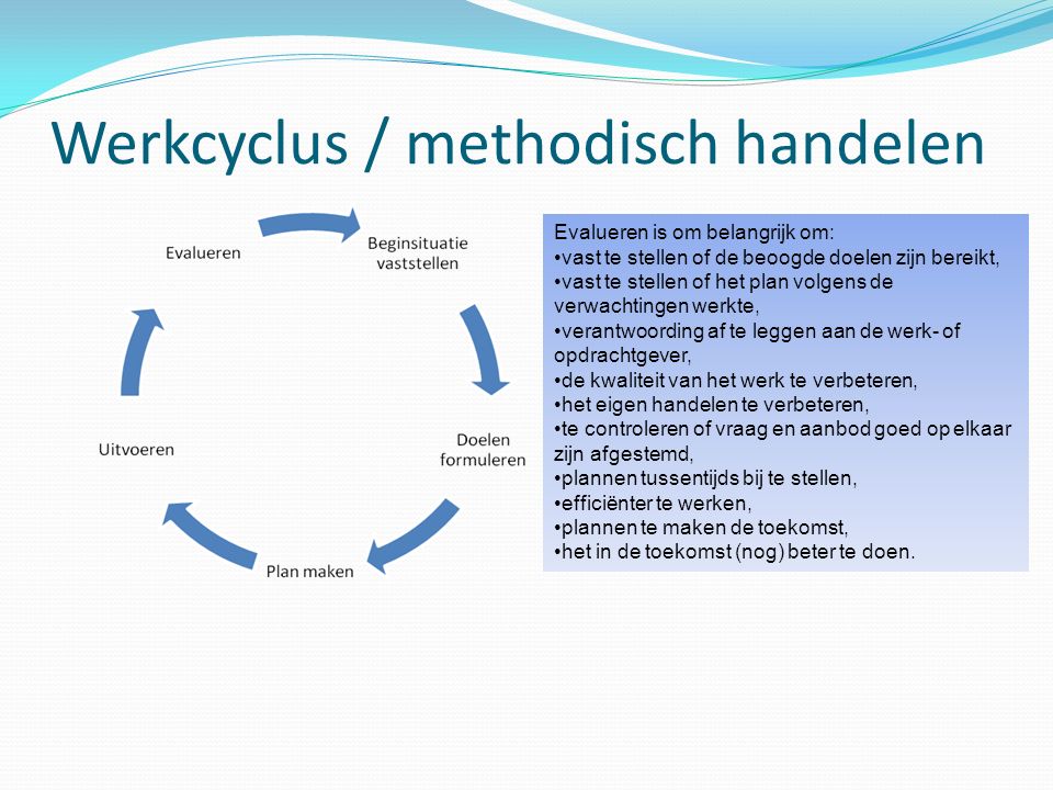 Werkcyclus / methodisch handelen