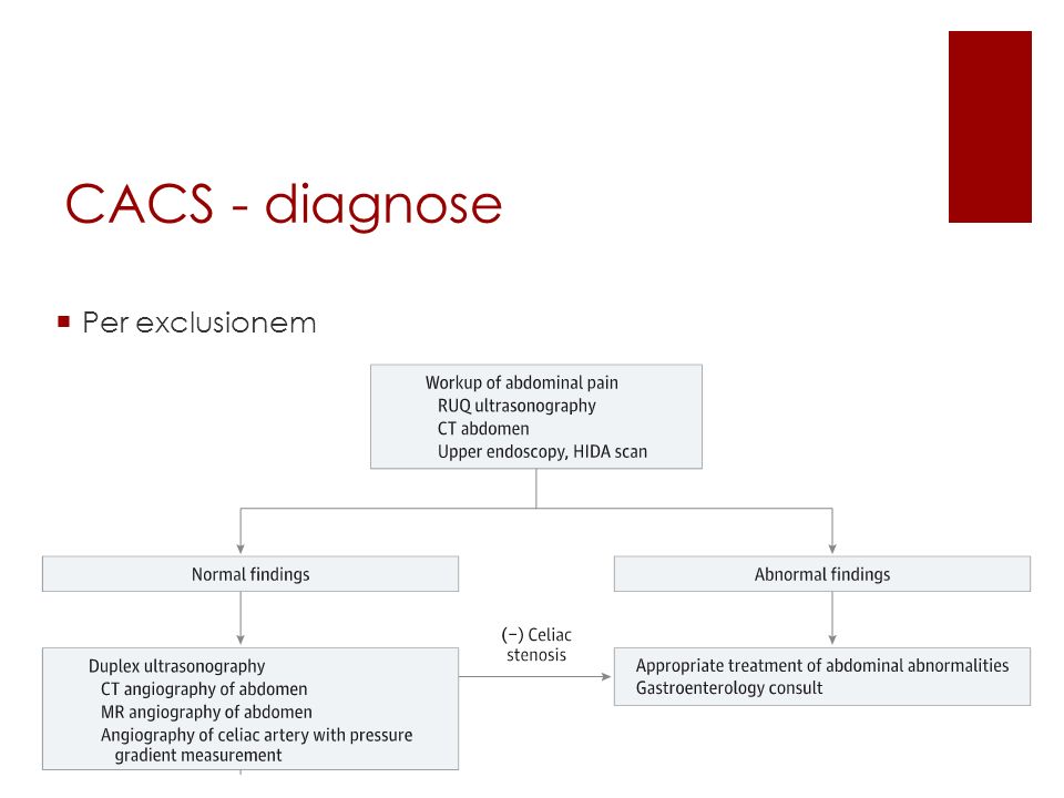 CACS - diagnose Per exclusionem