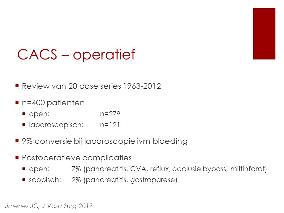 CACS – operatief Review van 20 case series n=400 patienten
