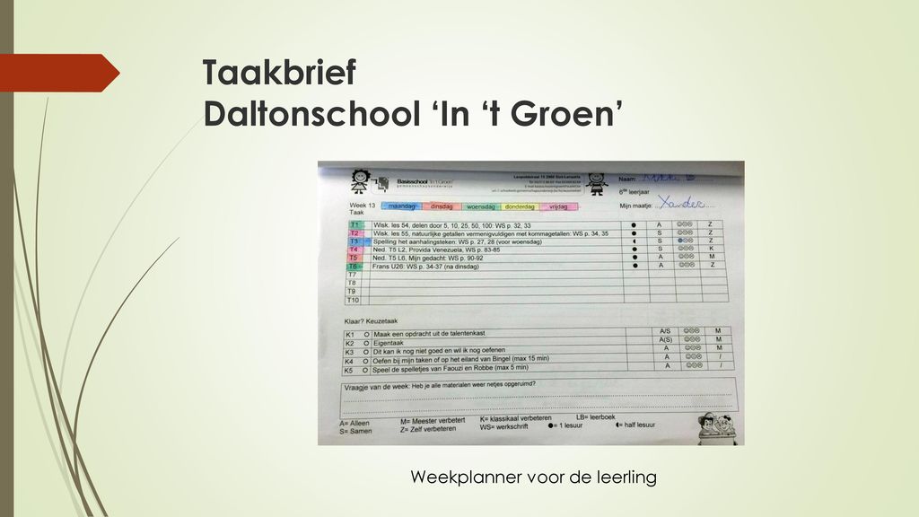 Taakbrief Daltonschool ‘In ‘t Groen’