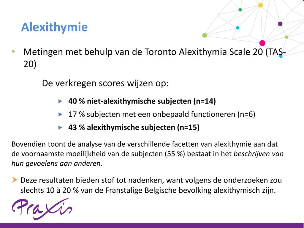 Alexithymie Metingen met behulp van de Toronto Alexithymia Scale 20 (TAS- 20) De verkregen scores wijzen op: