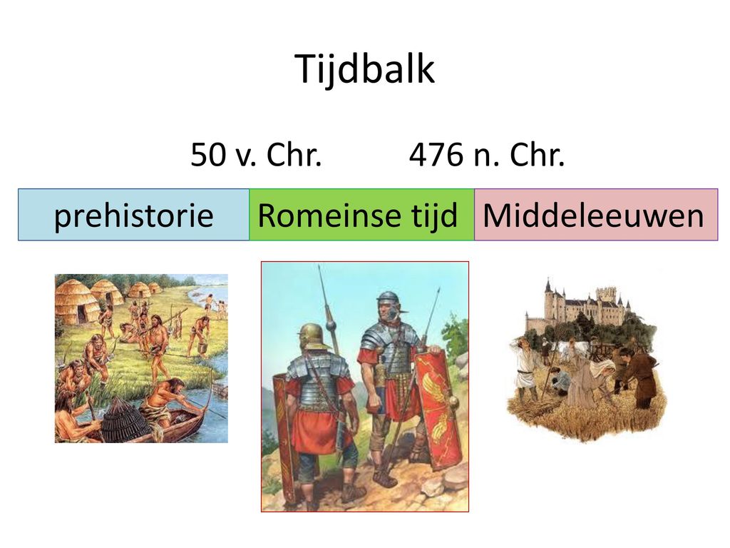 Uitgelezene Tijdbalk 50 v. Chr n. Chr. prehistorie Romeinse tijd Middeleeuwen UW-48