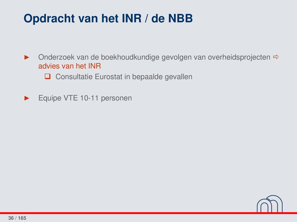 Opdracht van het INR / de NBB