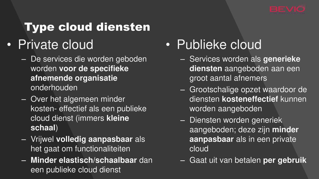 Private cloud Publieke cloud Type cloud diensten