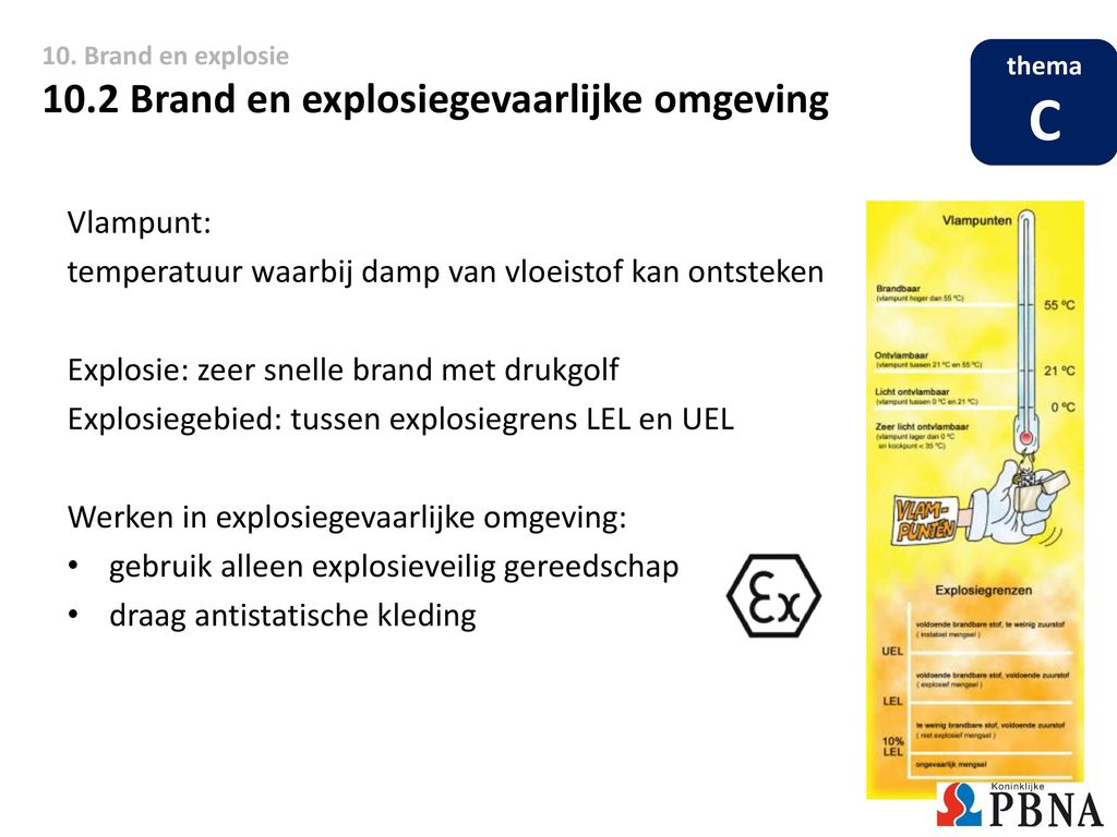 10. Brand en explosie 10.2 Brand en explosiegevaarlijke omgeving