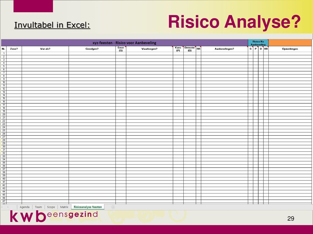 Risico Analyse Invultabel in Excel: