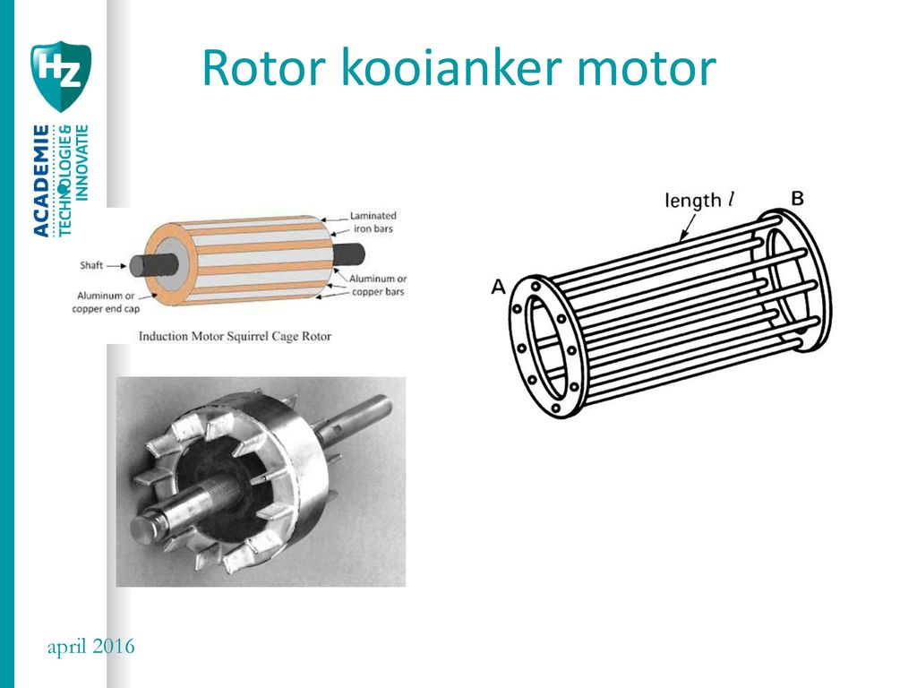Rotor kooianker motor april 2016
