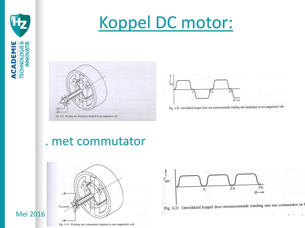 Koppel DC motor: . met commutator Mei 2016