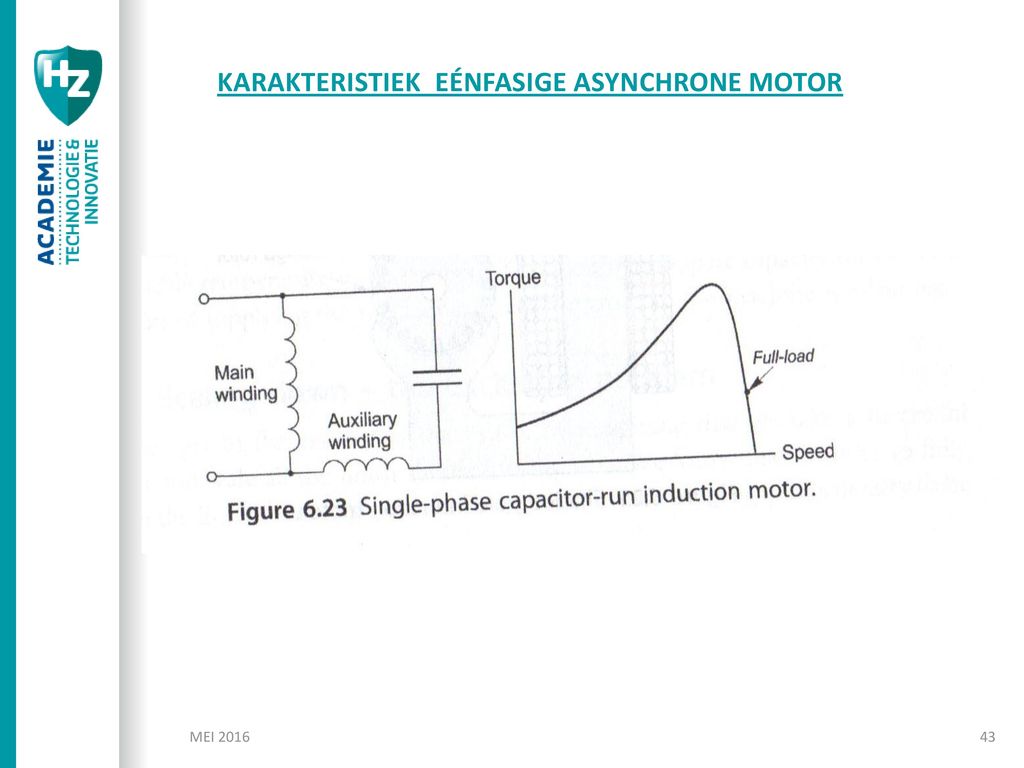 Karakteristiek eénfasige Asynchrone motor