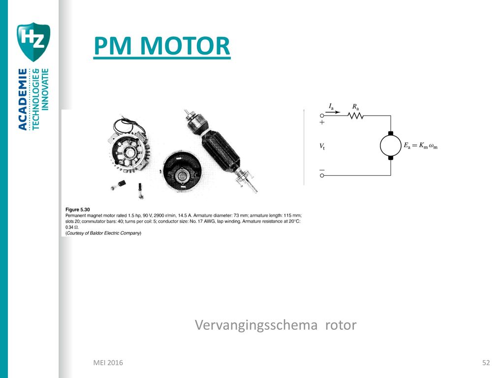 PM motor Vervangingsschema rotor Mei 2016