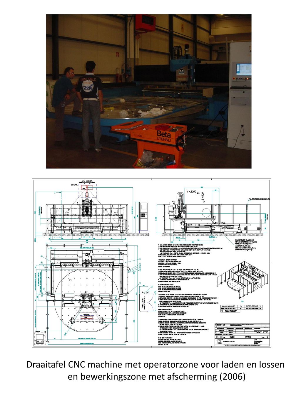 Draaitafel CNC machine met operatorzone voor laden en lossen