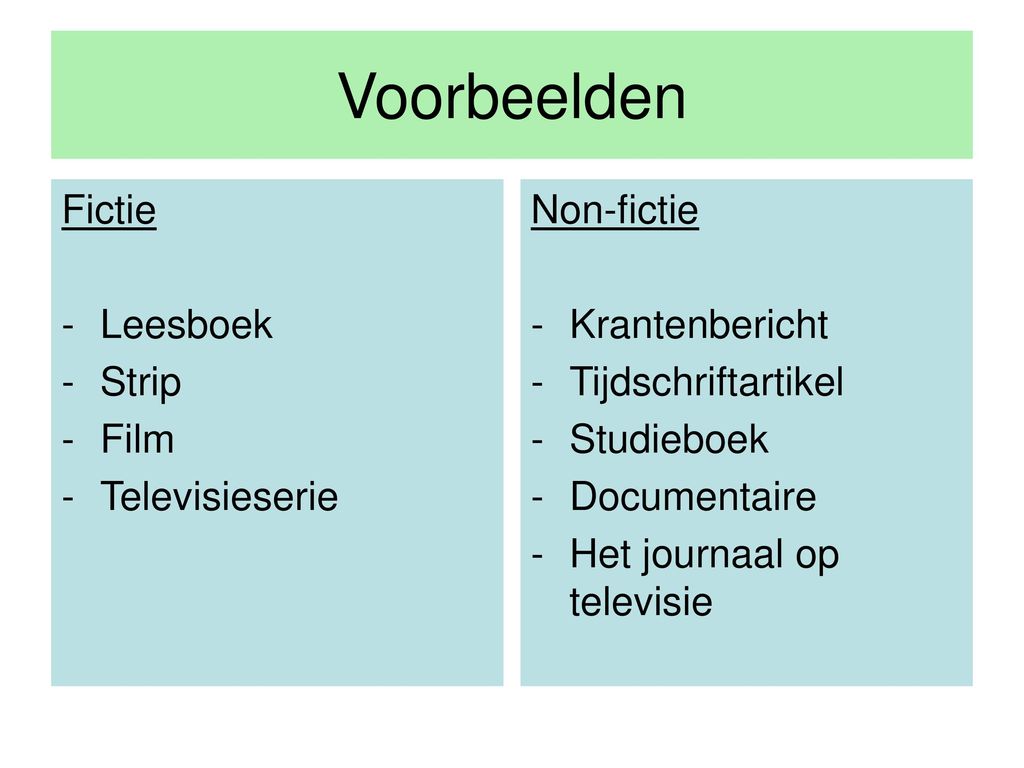 Fictie En Non-Fictie. - Ppt Download