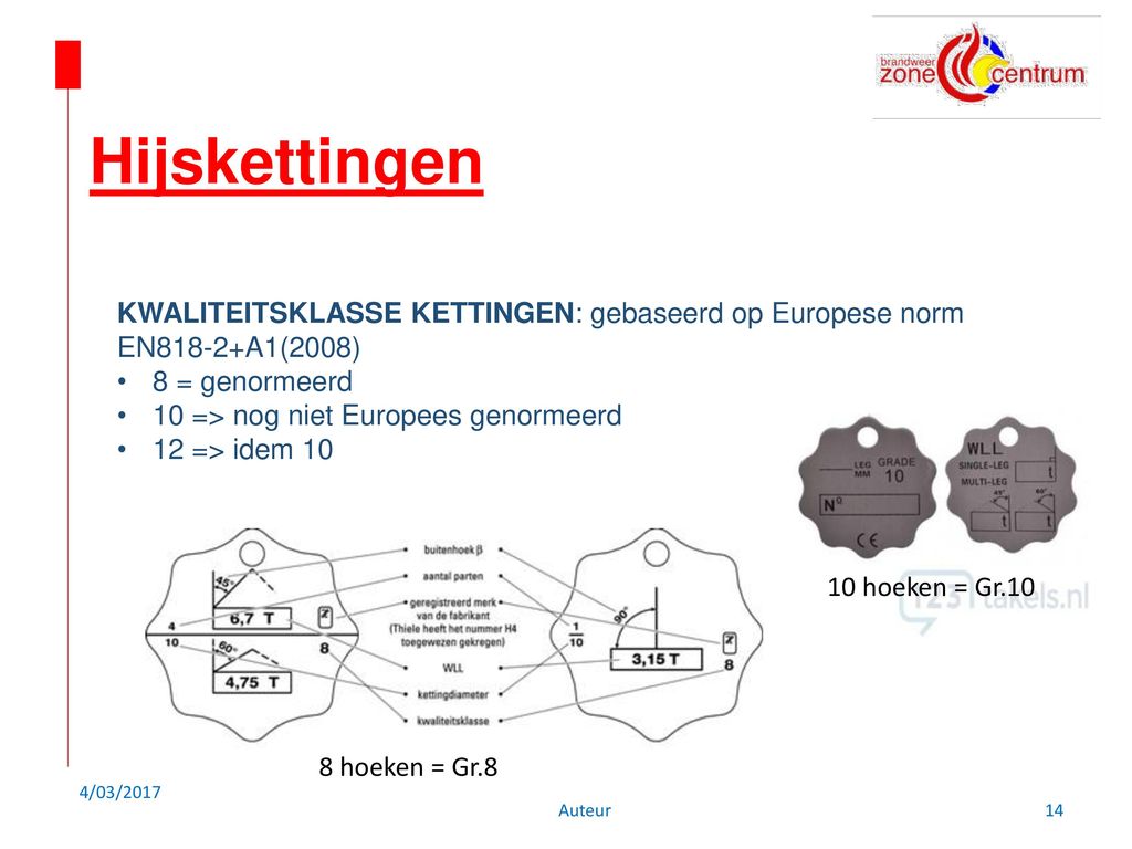 Hijskettingen KWALITEITSKLASSE KETTINGEN: gebaseerd op Europese norm EN818-2+A1(2008) 8 = genormeerd.