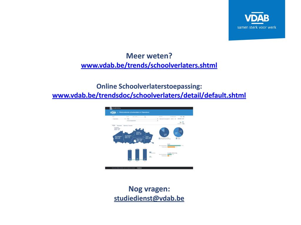 Studiedag Ongekwalificeerde Uitstroom Door Actiegroep - Ppt Download