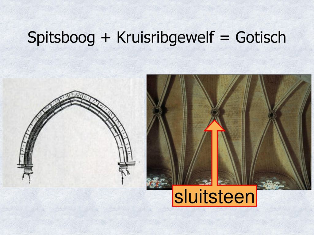 Spitsboog + Kruisribgewelf = Gotisch