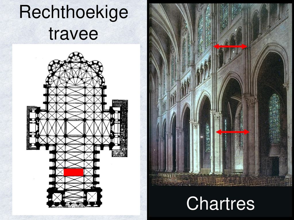 Rechthoekige travee Chartres