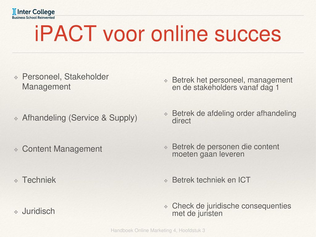 iPACT voor online succes