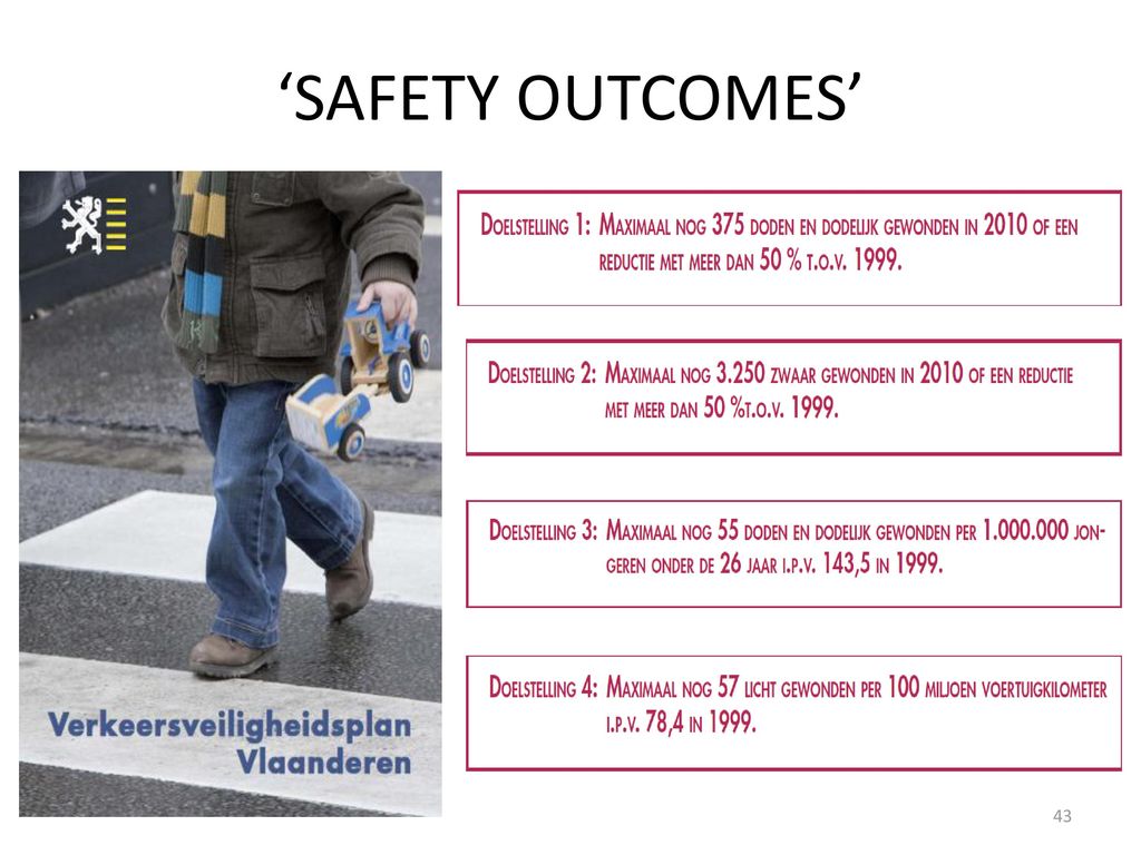 ‘SAFETY OUTCOMES’