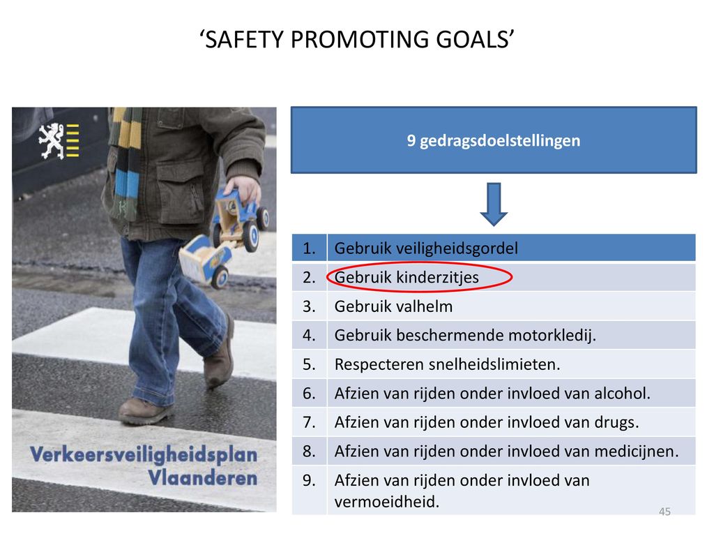 ‘SAFETY PROMOTING GOALS’