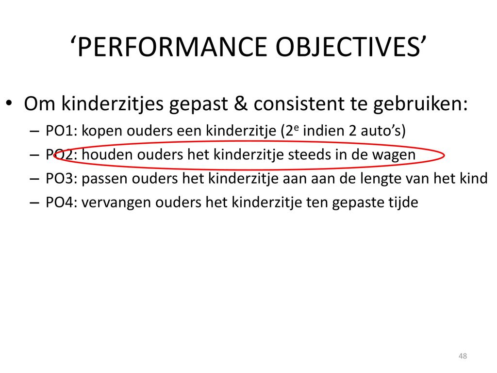 ‘PERFORMANCE OBJECTIVES’