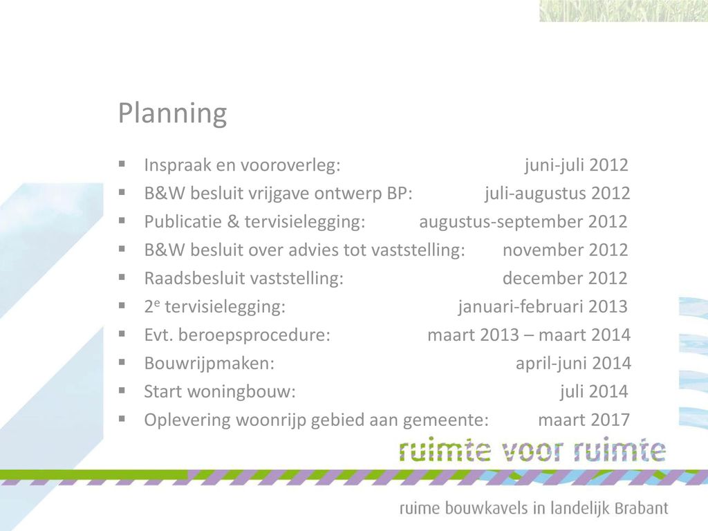 Voorontwerp Bestemmingsplan Willevenstraat – Presentatie Tijdens De ...