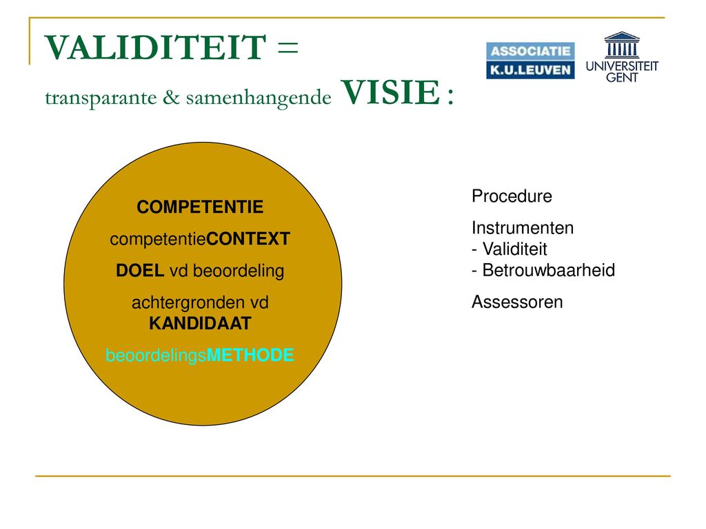 Validiteit Van EVC-procedures - Ppt Download