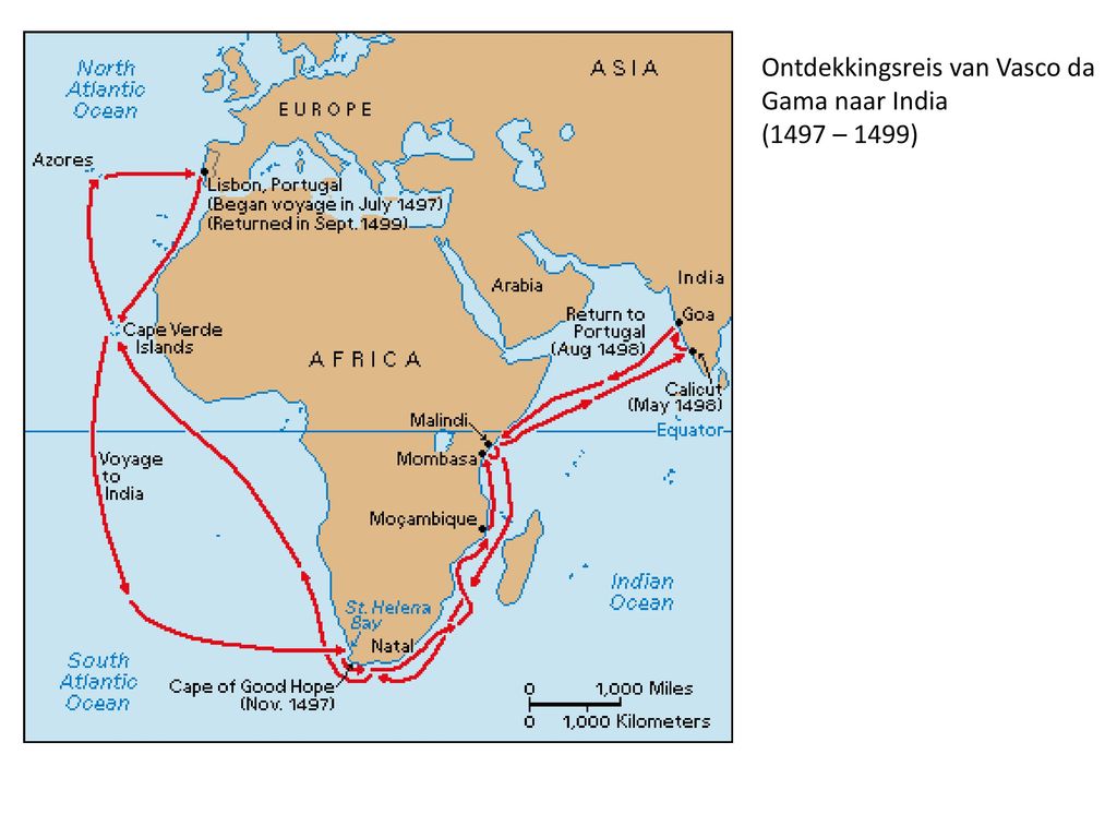 Ontdekkingsreis van Vasco da Gama naar India